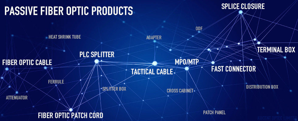 chất lượng Fiber Optic Splitter nhà máy sản xuất