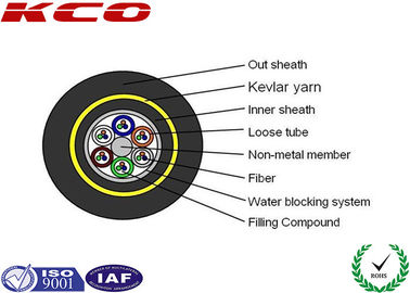 Cáp quang sợi ADSS Tất cả các cáp không khí tự hỗ trợ điện áp
