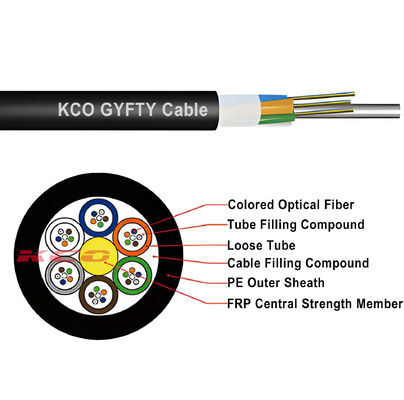 GYFTY Fiber Optic Cable For Outdoor Aerial Duct Direct Burial SM 24 cores / 48 cores / 72 cores