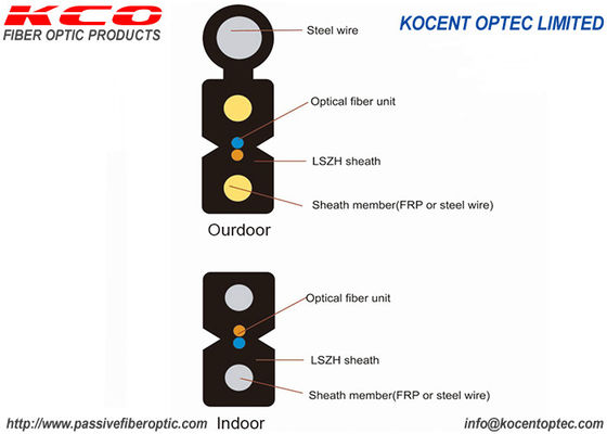 1fo 2fo 4fo KFRP ngoài trời FRP FTTH Drop Fiber Optics Cable LSZH PVC